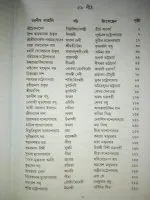 Vivekananda : Bahurupe Sammukhe || Debanjan Sengupta - Image 3