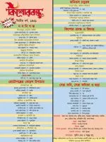 Kishore Bondhu 1431 || 2024 || কিশোরবন্ধু ১৪৩১ || ২০২৪