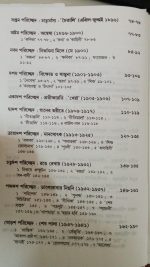 Bangla Sahityer Itihas Vol 4 || বাংলা সাহিত্যের ইতিহাস  খণ্ড ৪ - Image 4